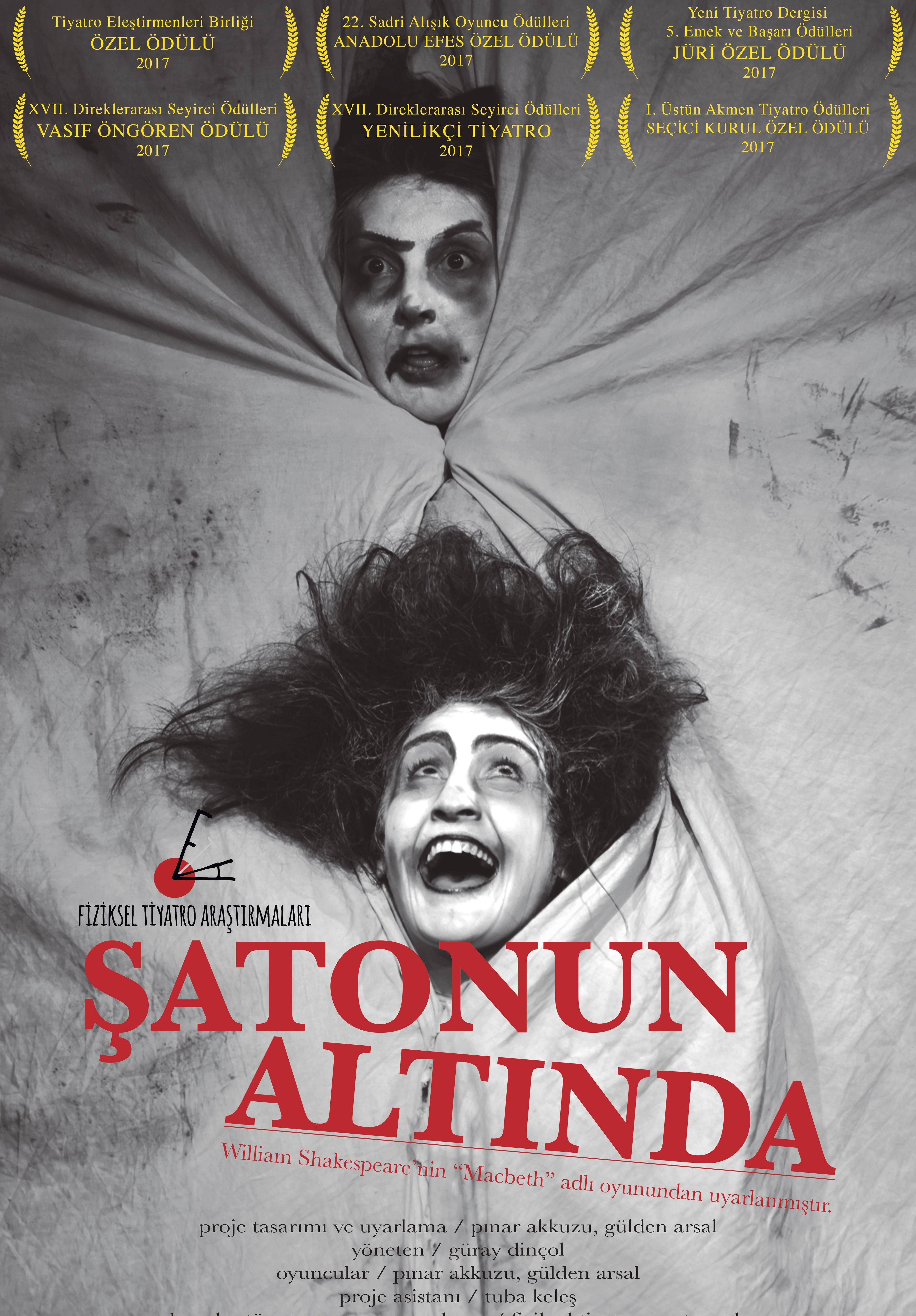 Şatonun Altında Oyunu