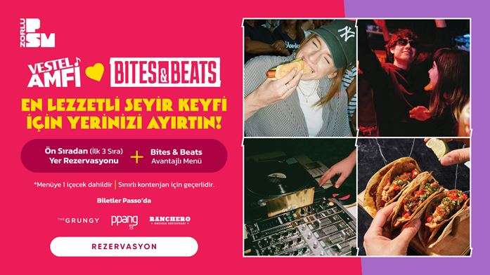 EUROLEAGUE : Fenerbahçe Beko