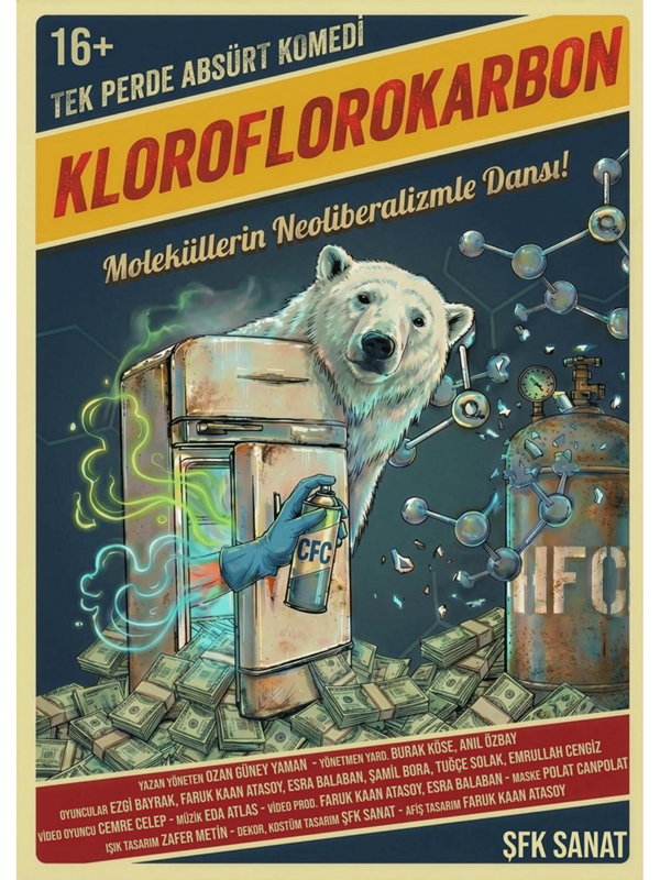 Kloroflorokarbon