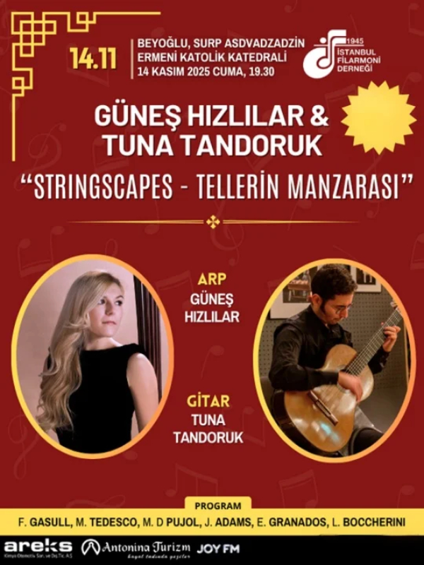 Tellerin Manzarası